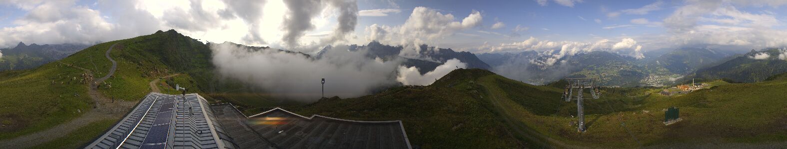 Webcam Bergstation Hüttenkopf