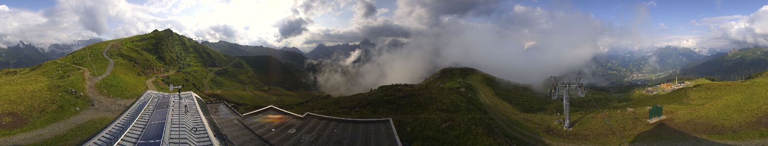 Webcam Bergstation Hüttenkopf