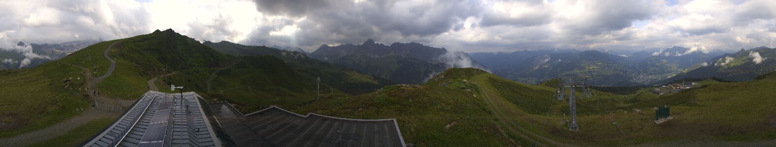Webcam Bergstation Hüttenkopf