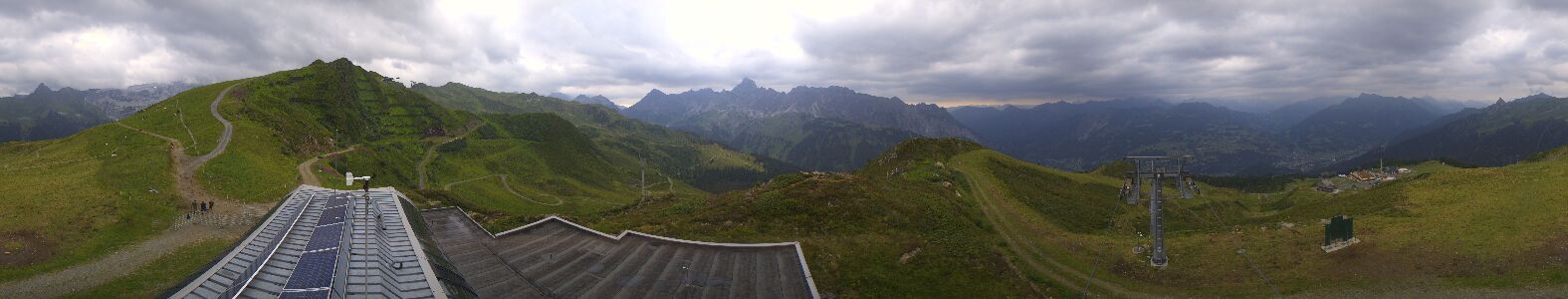 Webcam Bergstation Hüttenkopf