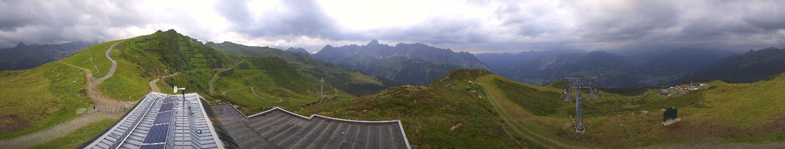 Webcam Bergstation Hüttenkopf