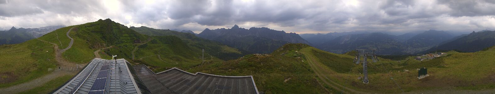 Golm | Bergstation Hüttenkopf