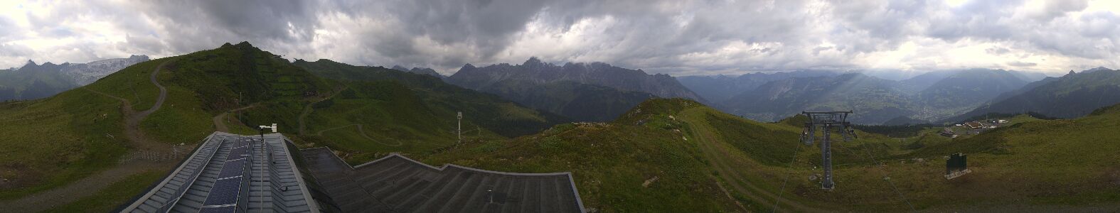 Golm | Bergstation Hüttenkopf
