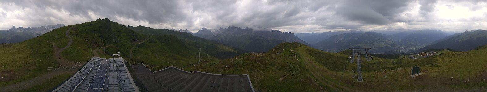 Golm | Bergstation Hüttenkopf