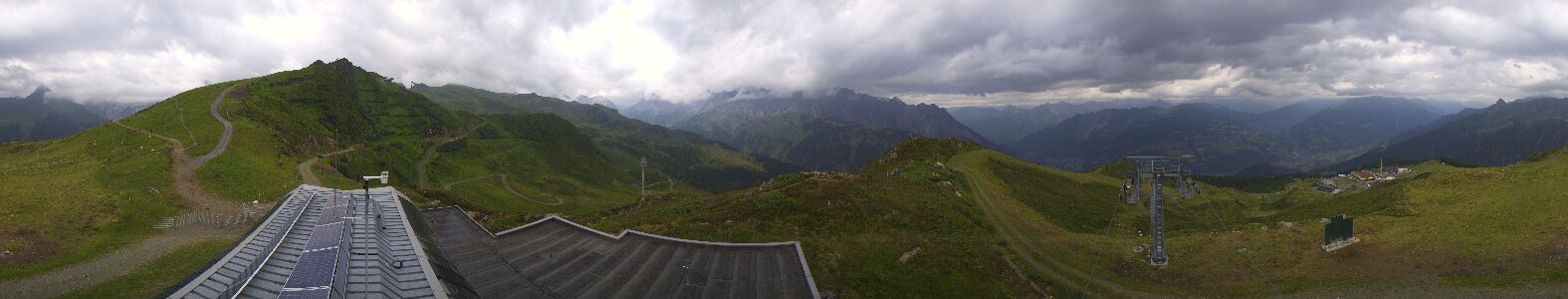 Golm | Bergstation Hüttenkopf