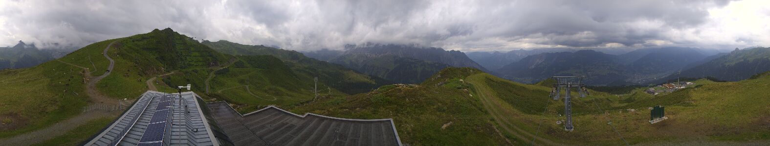 Webcam Bergstation Hüttenkopf