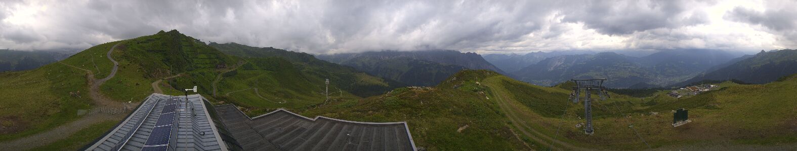 Golm | Bergstation Hüttenkopf