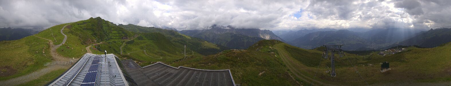 Webcam Bergstation Hüttenkopf