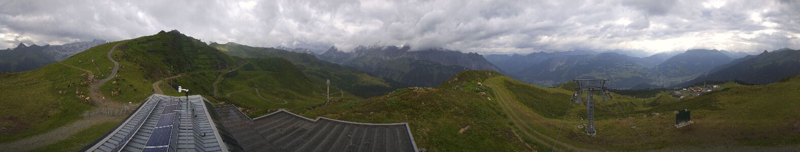 Webcam Bergstation Hüttenkopf