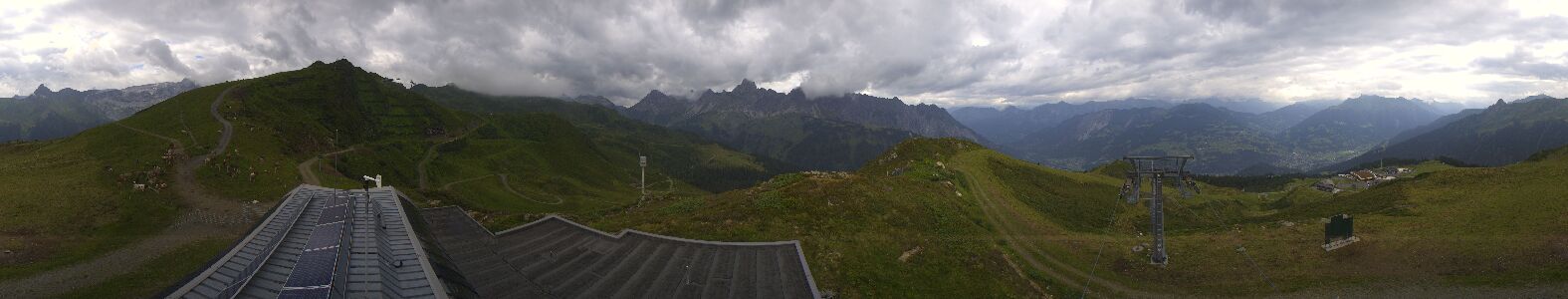 Golm | Bergstation Hüttenkopf