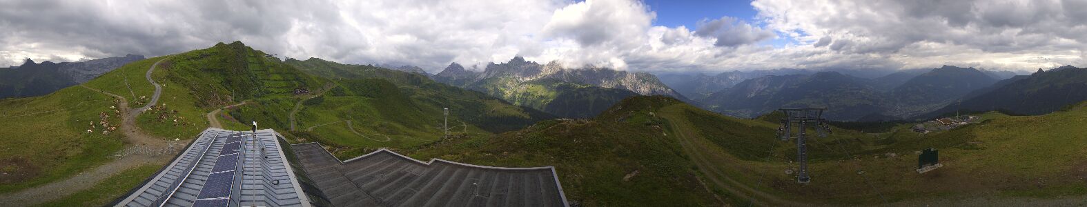 Golm | Bergstation Hüttenkopf