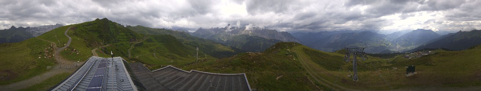 Webcam Bergstation Hüttenkopf
