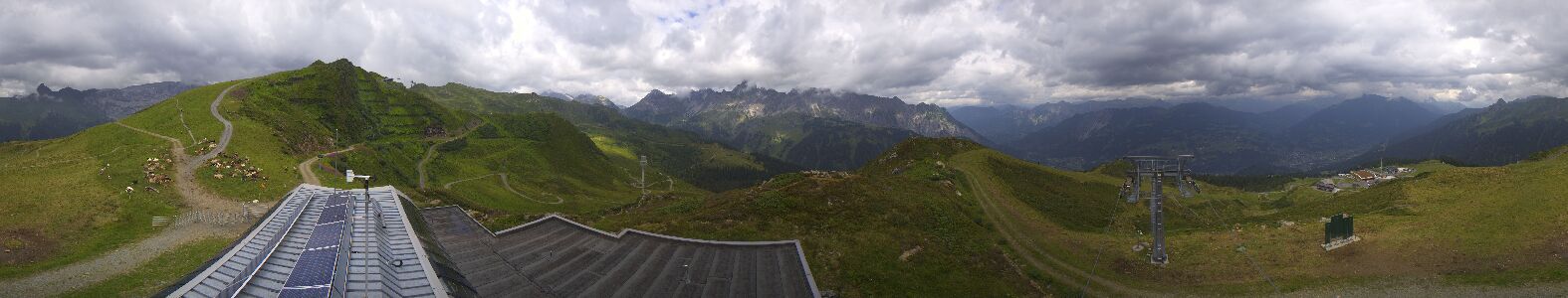 Webcam Bergstation Hüttenkopf