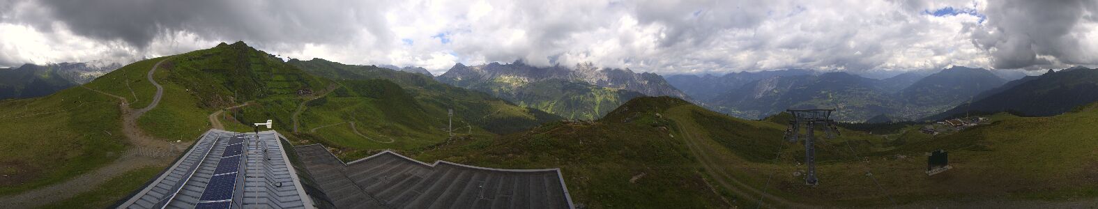 Webcam Bergstation Hüttenkopf