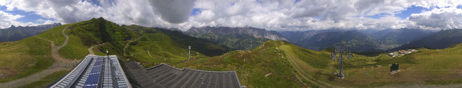 Webcam Bergstation Hüttenkopf