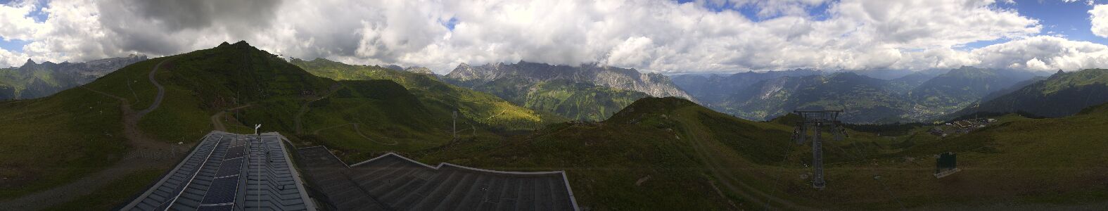 Golm | Bergstation Hüttenkopf