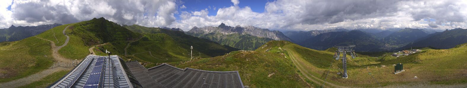 Golm | Bergstation Hüttenkopf