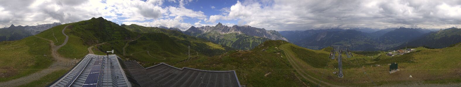 Webcam Bergstation Hüttenkopf