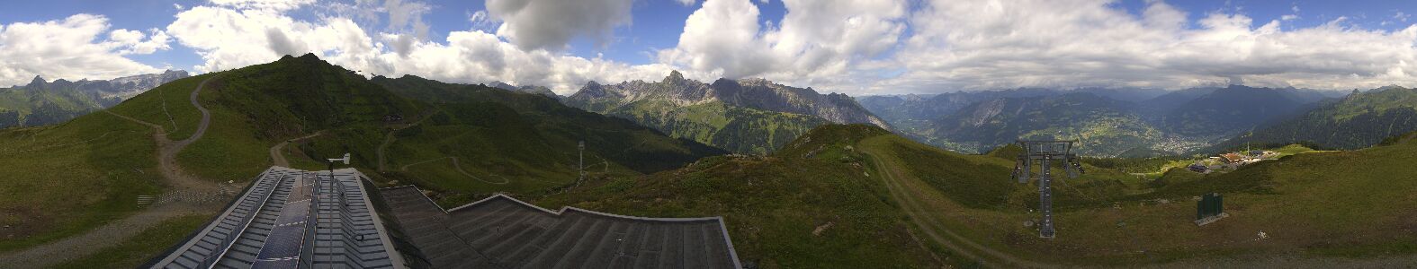 Webcam Bergstation Hüttenkopf