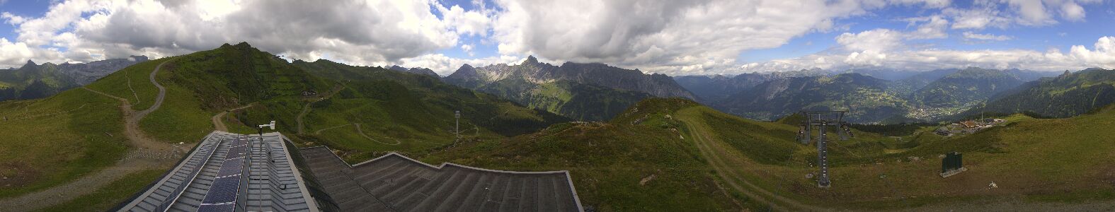 Webcam Bergstation Hüttenkopf