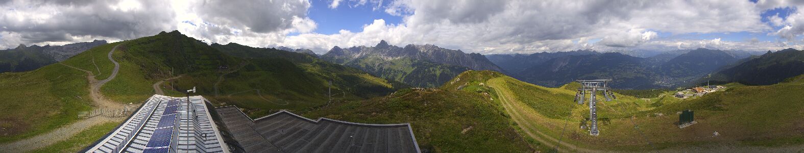 Webcam Bergstation Hüttenkopf