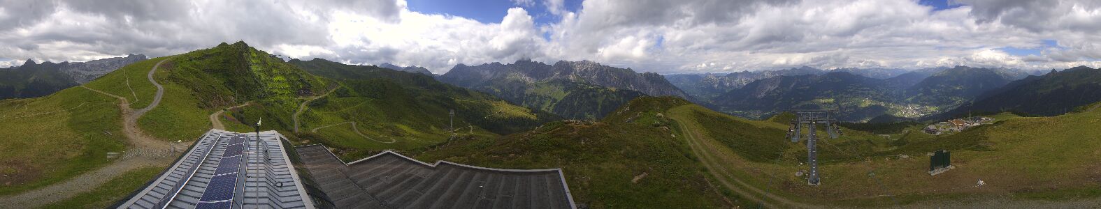 Golm | Bergstation Hüttenkopf
