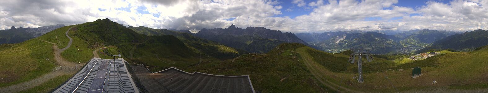 Webcam Bergstation Hüttenkopf