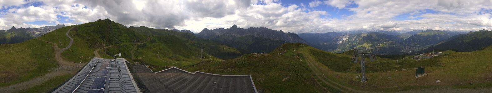Golm | Bergstation Hüttenkopf
