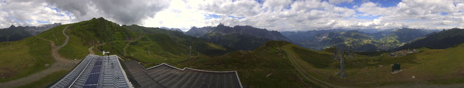 Golm | Bergstation Hüttenkopf