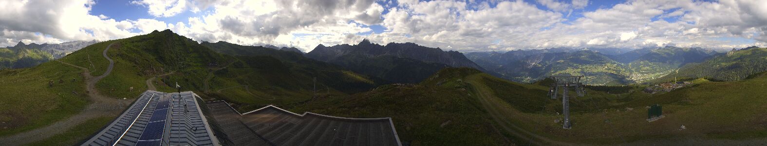 Webcam Bergstation Hüttenkopf