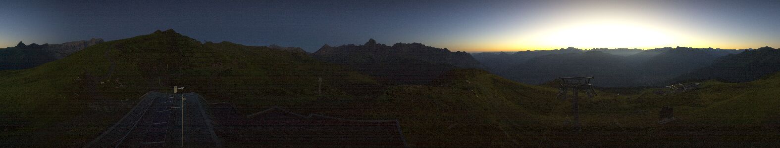 Webcam Bergstation Hüttenkopf