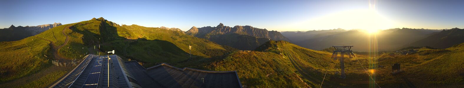 Golm | Bergstation Hüttenkopf