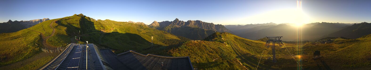 Webcam Bergstation Hüttenkopf