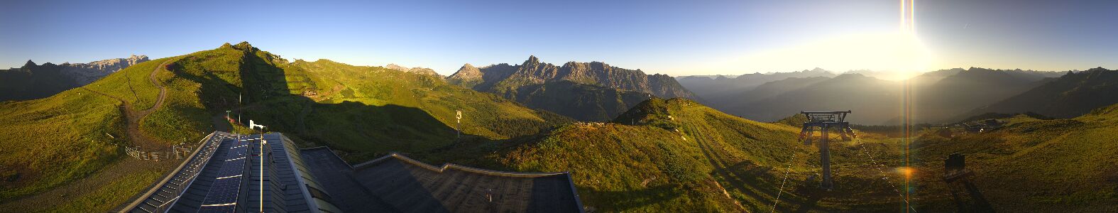 Webcam Bergstation Hüttenkopf
