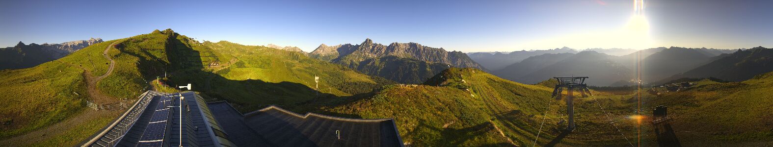 Golm | Bergstation Hüttenkopf