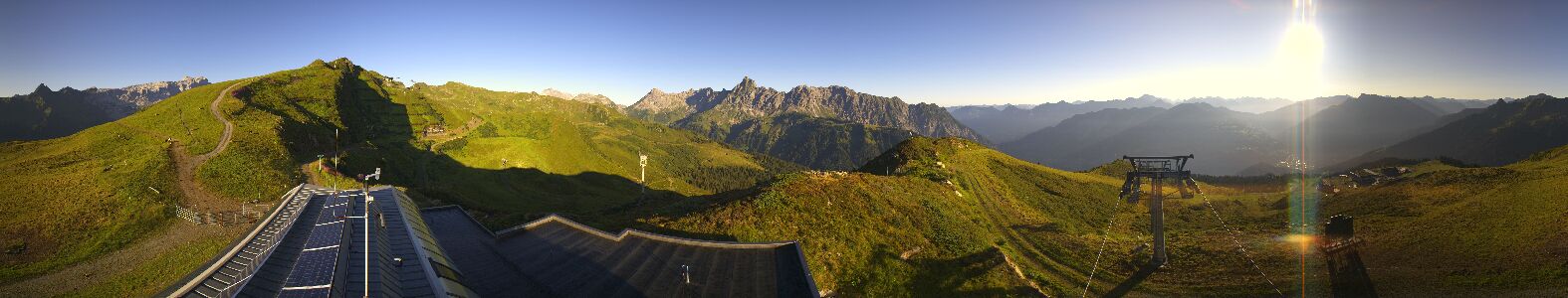 Golm | Bergstation Hüttenkopf
