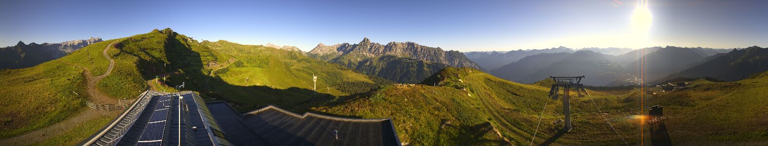 Webcam Bergstation Hüttenkopf