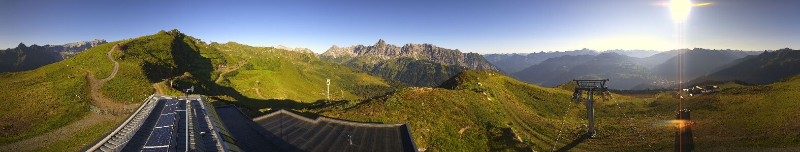 Webcam Bergstation Hüttenkopf