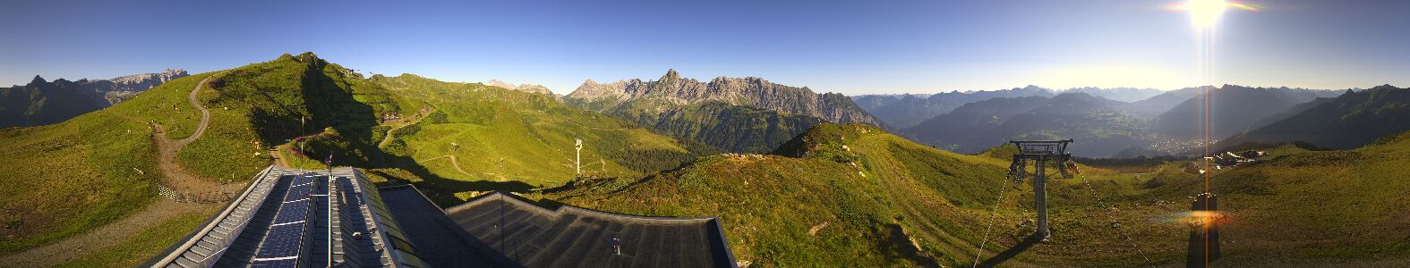 Golm | Bergstation Hüttenkopf
