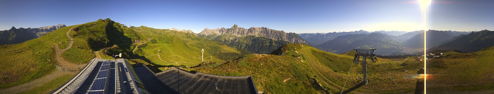Webcam Bergstation Hüttenkopf