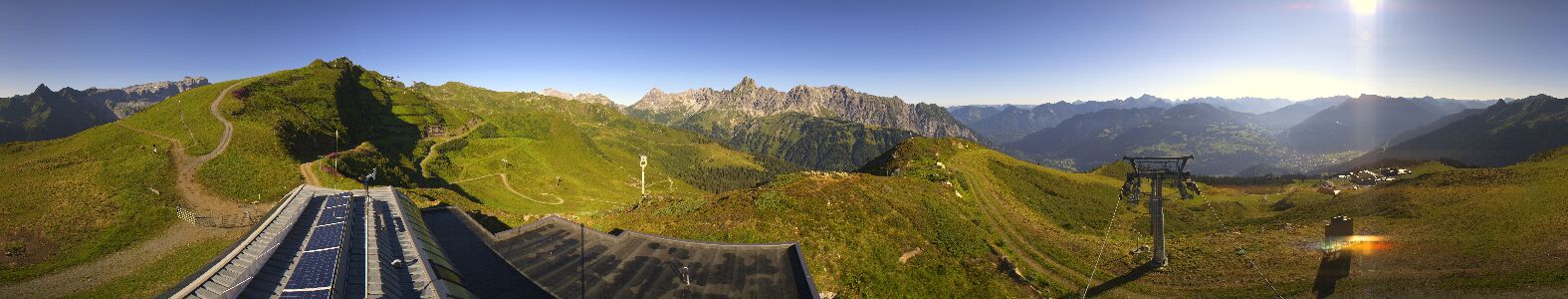 Golm | Bergstation Hüttenkopf