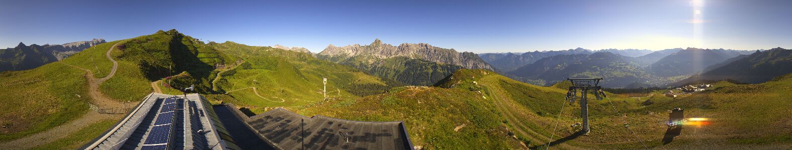 Golm | Bergstation Hüttenkopf