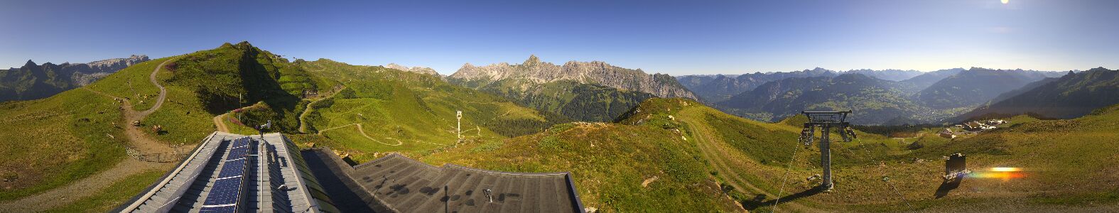 Webcam Bergstation Hüttenkopf