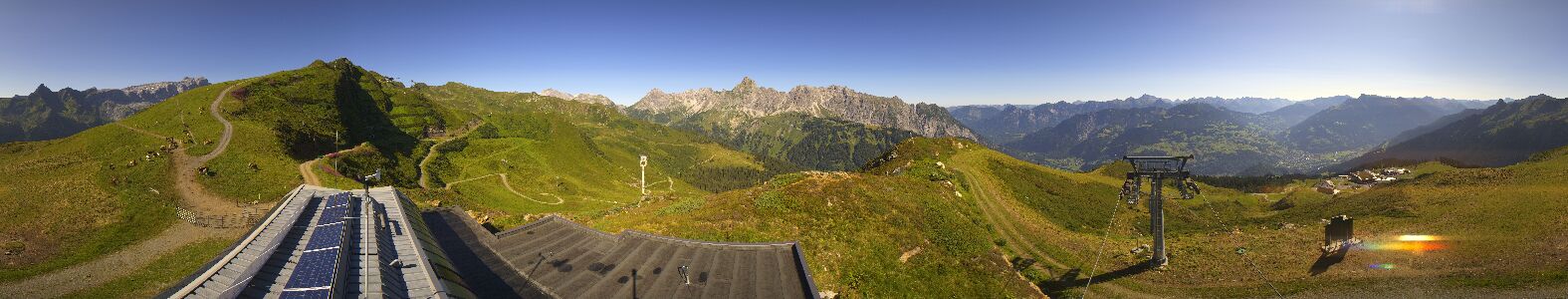 Webcam Bergstation Hüttenkopf