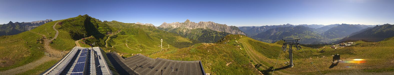 Golm | Bergstation Hüttenkopf