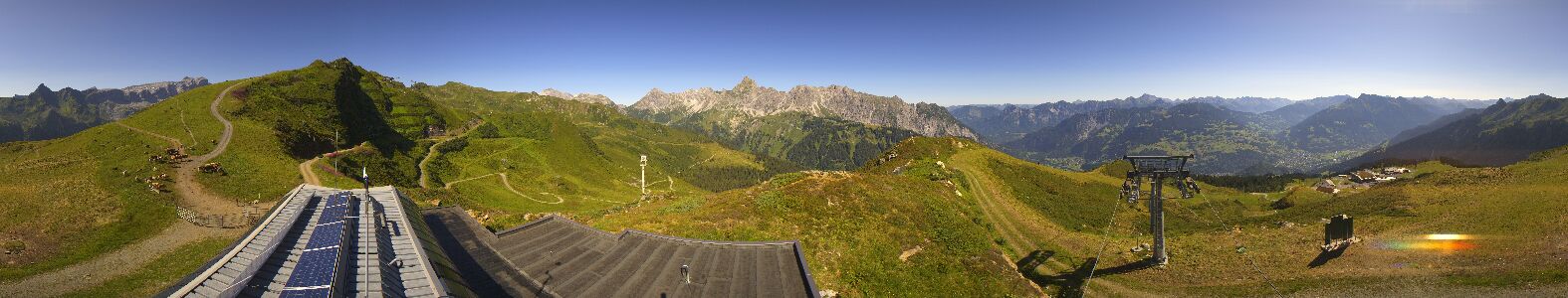 Webcam Bergstation Hüttenkopf