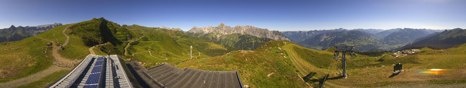 Webcam Bergstation Hüttenkopf