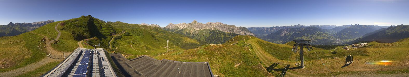 Golm | Bergstation Hüttenkopf