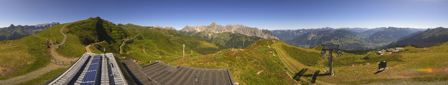 Golm | Bergstation Hüttenkopf
