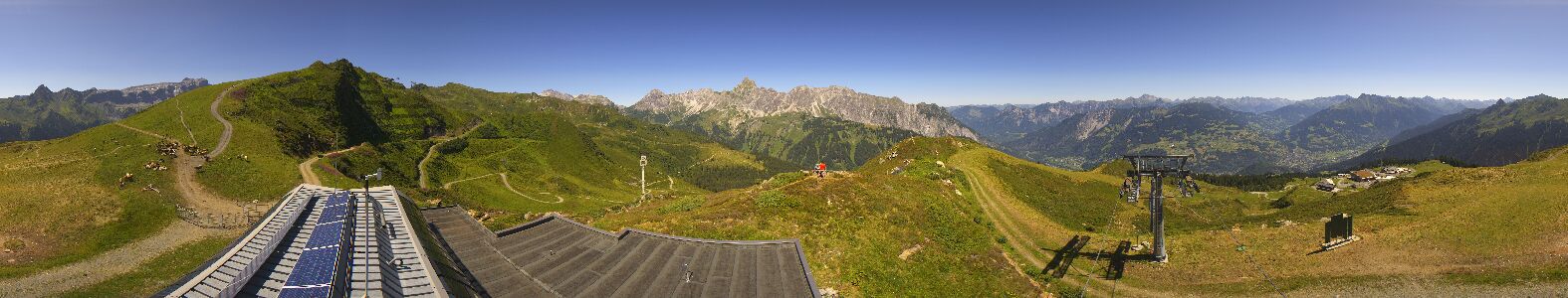 Golm | Bergstation Hüttenkopf